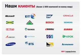 Наши клиенты (более 1 000 компаний по всему миру)
 