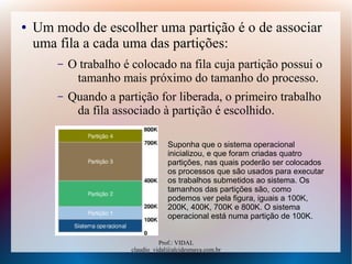 Prof.: VIDAL
claudio_vidal@alcidesmaya.com.br
● Um modo de escolher uma partição é o de associar
uma fila a cada uma das partições:
– O trabalho é colocado na fila cuja partição possui o
tamanho mais próximo do tamanho do processo.
– Quando a partição for liberada, o primeiro trabalho
da fila associado à partição é escolhido.
Suponha que o sistema operacional
inicializou, e que foram criadas quatro
partições, nas quais poderão ser colocados
os processos que são usados para executar
os trabalhos submetidos ao sistema. Os
tamanhos das partições são, como
podemos ver pela figura, iguais a 100K,
200K, 400K, 700K e 800K. O sistema
operacional está numa partição de 100K.
 