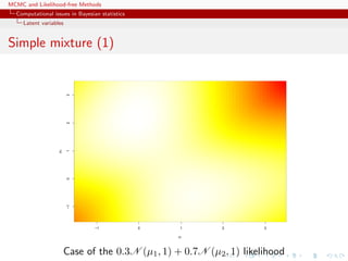 MCMC and Likelihood-free Methods
Computational issues in Bayesian statistics
Latent variables
Simple mixture (1)
−1 0 1 2 3
−10123
µ1
µ2
Case of the 0.3N (µ1, 1) + 0.7N (µ2, 1) likelihood
 