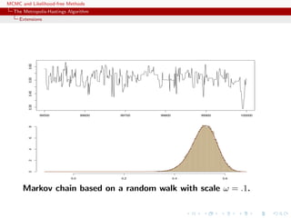 MCMC and Likelihood-free Methods
The Metropolis-Hastings Algorithm
Extensions
Markov chain based on a random walk with scale ω = .1.
 