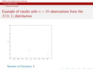 MCMC and Likelihood-free Methods
The Gibbs Sampler
General Principles
Example of results with n = 10 observations from the
N(0, 1) distribution
Number of Iterations 1
 