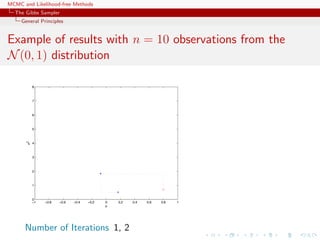MCMC and Likelihood-free Methods
The Gibbs Sampler
General Principles
Example of results with n = 10 observations from the
N(0, 1) distribution
Number of Iterations 1, 2
 