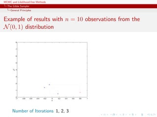 MCMC and Likelihood-free Methods
The Gibbs Sampler
General Principles
Example of results with n = 10 observations from the
N(0, 1) distribution
Number of Iterations 1, 2, 3
 