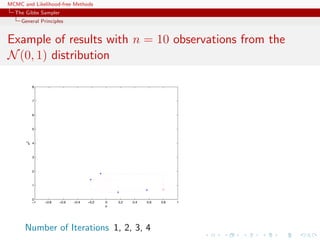 MCMC and Likelihood-free Methods
The Gibbs Sampler
General Principles
Example of results with n = 10 observations from the
N(0, 1) distribution
Number of Iterations 1, 2, 3, 4
 