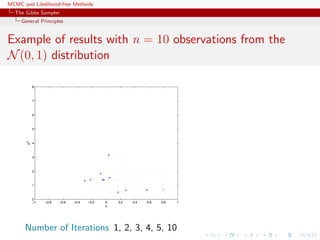 MCMC and Likelihood-free Methods
The Gibbs Sampler
General Principles
Example of results with n = 10 observations from the
N(0, 1) distribution
Number of Iterations 1, 2, 3, 4, 5, 10
 