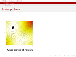 MCMC and Likelihood-free Methods
The Gibbs Sampler
Completion
A wee problem
−1 0 1 2 3 4
−101234
µ1
µ2
Gibbs started at random
 