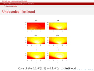 MCMC and Likelihood-free Methods
Computational issues in Bayesian statistics
Latent variables
Unbounded likelihood
−2 0 2 4 6
1234
µ
n= 3
−2 0 2 4 6
1234
µ
σ
n= 6
−2 0 2 4 6
1234
µ
n= 12
−2 0 2 4 6
1234 µ
σ
n= 24
−2 0 2 4 6
1234
µ
n= 48
−2 0 2 4 6
1234
µ
σ
n= 96
Case of the 0.3N (0, 1) + 0.7N (µ, σ) likelihood
 