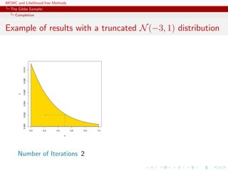 MCMC and Likelihood-free Methods
The Gibbs Sampler
Completion
Example of results with a truncated N(−3, 1) distribution
0.0 0.2 0.4 0.6 0.8 1.0
0.0000.0020.0040.0060.0080.010
x
y
Number of Iterations 2
 