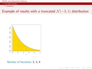 MCMC and Likelihood-free Methods
The Gibbs Sampler
Completion
Example of results with a truncated N(−3, 1) distribution
0.0 0.2 0.4 0.6 0.8 1.0
0.0000.0020.0040.0060.0080.010
x
y
Number of Iterations 2, 3, 4
 