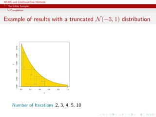 MCMC and Likelihood-free Methods
The Gibbs Sampler
Completion
Example of results with a truncated N(−3, 1) distribution
0.0 0.2 0.4 0.6 0.8 1.0
0.0000.0020.0040.0060.0080.010
x
y
Number of Iterations 2, 3, 4, 5, 10
 