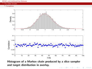 MCMC and Likelihood-free Methods
The Gibbs Sampler
Completion
0 10 20 30 40 50 60 70 80 90 100
−0.1
−0.05
0
0.05
0.1
Lag
Correlation
−1 −0.5 0 0.5 1 1.5 2 2.5 3 3.5
0
0.2
0.4
0.6
0.8
1
Density
Histogram of a Markov chain produced by a slice sampler
and target distribution in overlay.
 