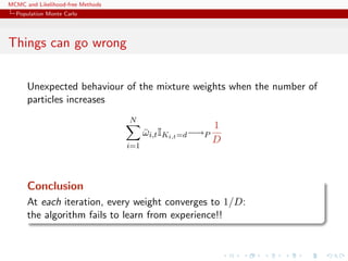 MCMC and Likelihood-free Methods
Population Monte Carlo
Things can go wrong
Unexpected behaviour of the mixture weights when the number of
particles increases
N
i=1
¯ωi,tIKi,t=d−→P
1
D
Conclusion
At each iteration, every weight converges to 1/D:
the algorithm fails to learn from experience!!
 