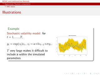 MCMC and Likelihood-free Methods
Approximate Bayesian computation
ABC basics
Illustrations
Example
Stochastic volatility model: for
t = 1, . . . , T,
yt = exp(zt) t , zt = a+bzt−1+σηt ,
T very large makes it diﬃcult to
include z within the simulated
parameters
0 200 400 600 800 1000
−0.4−0.20.00.20.4 t
Highest weight trajectories
 