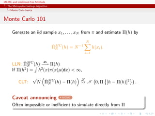 MCMC and Likelihood-free Methods
The Metropolis-Hastings Algorithm
Monte Carlo basics
Monte Carlo 101
Generate an iid sample x1, . . . , xN from π and estimate Π(h) by
ˆΠMC
N (h) = N−1
N
i=1
h(xi).
LLN: ˆΠMC
N (h)
as
−→ Π(h)
If Π(h2) = h2(x)π(x)µ(dx) < ∞,
CLT:
√
N ˆΠMC
N (h) − Π(h)
L
N 0, Π [h − Π(h)]2
.
Caveat announcing MCMC
Often impossible or ineﬃcient to simulate directly from Π
 