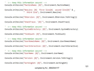 121
compiled by RJ , 9892544177
 