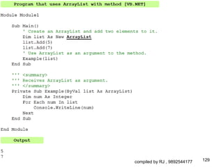 compiled by RJ , 9892544177   129
 