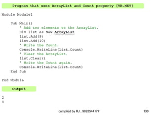 compiled by RJ , 9892544177   130
 