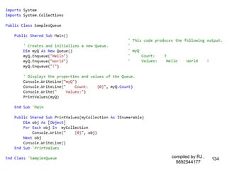 compiled by RJ ,
                   134
  9892544177
 