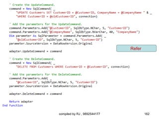 Refer




compiled by RJ , 9892544177           162
 