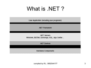 What is .NET ?




  compiled by RJ , 9892544177   3
 
