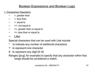 Boolean Expressions and Boolean Logic
1. Comparison Operators:
    –   >, greater than
    –   <, less than
    –   =, equal to
    –   <>, not equal to
    –   >=, greater than or equal to
    –   <=, less than or equal to
    –    Like
    Special characters that can be used with Like include
    * to indicate any number of additional characters
    ? to represent one character
    # to represent any digit (0–9)
    Ranges ([a-g], for example) to specify that any character within that
        range should be considered a match.

                            compiled by RJ , 9892544177                 57
 