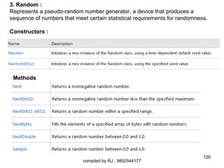 3. Random :
Represents a pseudo-random number generator, a device that produces a
sequence of numbers that meet certain statistical requirements for randomness.

Constructors :




 Methods




                                                                            126
                            compiled by RJ , 9892544177
 