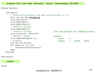 compiled by RJ , 9892544177   131
 