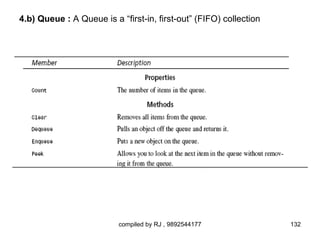 4.b) Queue : A Queue is a “first-in, first-out” (FIFO) collection




                          compiled by RJ , 9892544177               132
 