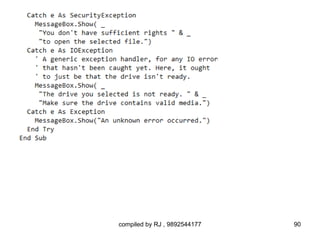 compiled by RJ , 9892544177   90
 