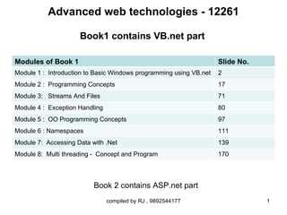 Advanced web technologies - 12261

                     Book1 contains VB.net part

Modules of Book 1                                                   Slide No.
Module 1 : Introduction to Basic Windows programming using VB.net   2
Module 2 : Programming Concepts                                     17
Module 3: Streams And Files                                         71
Module 4 : Exception Handling                                       80
Module 5 : OO Programming Concepts                                  97
Module 6 : Namespaces                                               111
Module 7: Accessing Data with .Net                                  139
Module 8: Multi threading - Concept and Program                     170



                          Book 2 contains ASP.net part
                                compiled by RJ , 9892544177                     1
 