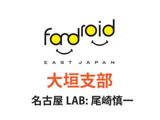 ԫ֧
 LAB: βһ
 