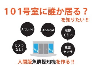 ҤlӤ룿
  
                       ֪ꤿ !!
   Arduino   Android   
                       餤


 
                       
 ʤ !
                       


  g~Ⱥ֪̽C !!
 