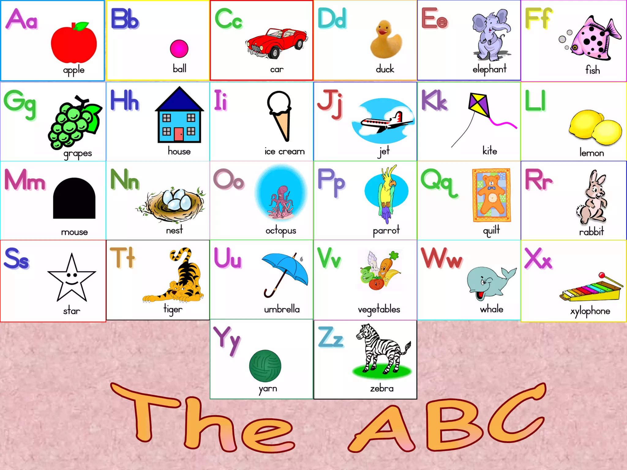 Abc ppt