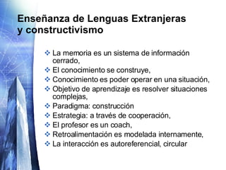 Enseñanza de Lenguas Extranjeras y constructivismo La memoria es un sistema de información cerrado, El conocimiento se construye, Conocimiento es poder operar en una situación, Objetivo de aprendizaje es resolver situaciones complejas, Paradigma: construcción Estrategia: a través de cooperación, El profesor es un coach, Retroalimentación es modelada internamente, La interacción es autoreferencial, circular 