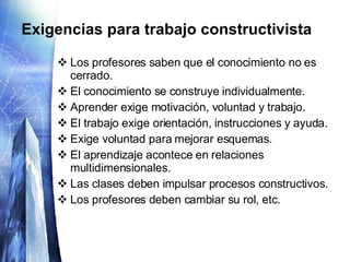 Exigencias para trabajo constructivista Los profesores saben que el conocimiento no es cerrado. El conocimiento se construye individualmente. Aprender exige motivación, voluntad y trabajo. El trabajo exige orientación, instrucciones y ayuda. Exige voluntad para mejorar esquemas. El aprendizaje acontece en relaciones multidimensionales. Las clases deben impulsar procesos constructivos. Los profesores deben cambiar su rol, etc. 