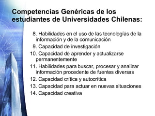 Competencias Genéricas de los estudiantes de Universidades Chilenas: 8. Habilidades en el uso de las tecnologías de la información y de la comunicación 9. Capacidad de investigación 10. Capacidad de aprender y actualizarse permanentemente 11. Habilidades para buscar, procesar y analizar información procedente de fuentes diversas 12. Capacidad crítica y autocrítica 13. Capacidad para actuar en nuevas situaciones 14. Capacidad creativa 