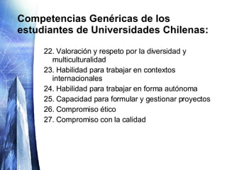 Competencias Genéricas de los estudiantes de Universidades Chilenas: 22. Valoración y respeto por la diversidad y multiculturalidad 23. Habilidad para trabajar en contextos internacionales 24. Habilidad para trabajar en forma autónoma 25. Capacidad para formular y gestionar proyectos 26. Compromiso ético 27. Compromiso con la calidad 
