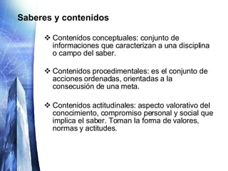 Saberes y contenidos Contenidos conceptuales: conjunto de informaciones que caracterizan a una disciplina o campo del saber. Contenidos procedimentales: es el conjunto de acciones ordenadas, orientadas a la consecusión de una meta.  Contenidos actitudinales: aspecto valorativo del conocimiento, compromiso personal y social que implica el saber. Toman la forma de valores, normas y actitudes. 