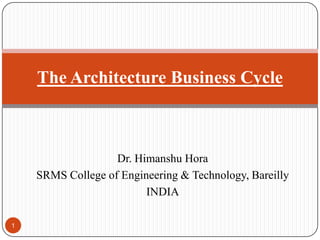 1
The Architecture Business Cycle
Dr. Himanshu Hora
SRMS College of Engineering & Technology, Bareilly
INDIA
 