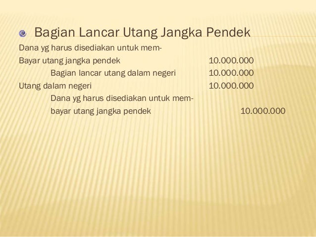 Kewajiban dan Ekuitas Dana