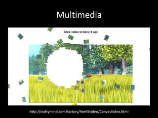 Multimedia
http://craftymind.com/factory/html5video/CanvasVideo.html
 