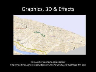 Graphics, 3D & Effects
http://cyberjapandata.gsi.go.jp/3d/
http://headlines.yahoo.co.jp/videonews/fnn?a=20140320-00000120-fnn-soci
 