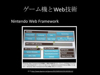 ゲーム機とWeb技術
• Nintendo Web Framework
参考 http://www.4gamer.net/games/032/G003263/20130328113/
 
