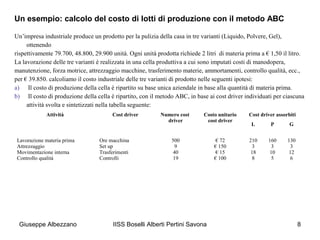 IISS Boselli Alberti Pertini Savona 8
Un esempio: calcolo del costo di lotti di produzione con il metodo ABC
Un’impresa in...