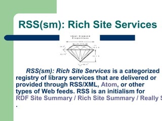 RSS(sm): Rich Site Services
RSS(sm): Rich Site Services is a categorized
registry of library services that are delivered or
provided through RSS/XML, Atom, or other
types of Web feeds. RSS is an initialism for
RDF Site Summary / Rich Site Summary / Really S
.
 