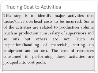 Activity Based Costing | PDF
