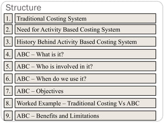 Activity Based Costing | PDF