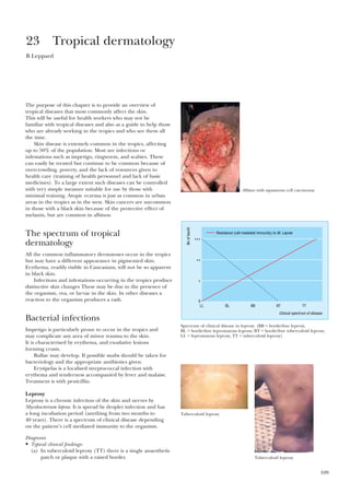 109
The purpose of this chapter is to provide an overview of
tropical diseases that most commonly affect the skin.
This will be useful for health workers who may not be
familiar with tropical diseases and also as a guide to help those
who are already working in the tropics and who see them all
the time.
Skin disease is extemely common in the tropics, affecting
up to 50% of the population. Most are infections or
infestations such as impetigo, ringworm, and scabies. These
can easily be treated but continue to be common because of
overcrowding, poverty, and the lack of resources given to
health care (training of health personnel and lack of basic
medicines). To a large extent such diseases can be controlled
with very simple measure suitable for use by those with
minimal training. Atopic eczema is just as common in urban
areas in the tropics as in the west. Skin cancers are uncommon
in those with a black skin because of the protective effect of
melanin, but are common in albinos.
The spectrum of tropical
dermatology
All the common inflammatory dermatoses occur in the tropics
but may have a different appearance in pigmented skin.
Erythema, readily visible in Caucasians, will not be so apparent
in black skin.
Infections and infestations occurring in the tropics produce
distinctive skin changes These may be due to the presence of
the organism, ova, or larvae in the skin. In other diseases a
reaction to the organism produces a rash.
Bacterial infections
Impetigo is particularly prone to occur in the tropics and
may complicate any area of minor trauma to the skin.
It is characterised by erythema, and exudative lesions
forming crusts.
Bullae may develop. If possible swabs should be taken for
bacteriology and the appropriate antibiotics given.
Erysipelas is a localised streptococcal infection with
erythema and tenderness accompanied by fever and malaise.
Treatment is with penicillin.
Leprosy
Leprosy is a chronic infection of the skin and nerves by
Mycobacterium leprae. It is spread by droplet infection and has
a long incubation period (anything from two months to
40 years). There is a spectrum of clinical disease depending
on the patient’s cell mediated immunity to the organism.
Diagnosis
• Typical clinical findings:
(a) In tuberculoid leprosy (TT) there is a single anaesthetic
patch or plaque with a raised border.
23 Tropical dermatology
B Leppard
Albino with squamous cell carcinoma
Clinical spectrum of disease
Noofbacilli
LL BL BB
Resistance (cell mediated immunity) to M. Leprae
BT TT
0
++
+++
+
Spectrum of clinical disease in leprosy. (BBϭborderline leprosy,
BL ϭborderline lepromatous leprosy, BT ϭborderline tuberculoid leprosy,
LL ϭlepromatous leprosy, TT ϭtuberculoid leprosy)
Tuberculoid leprosy
Tuberculoid leprosy
 