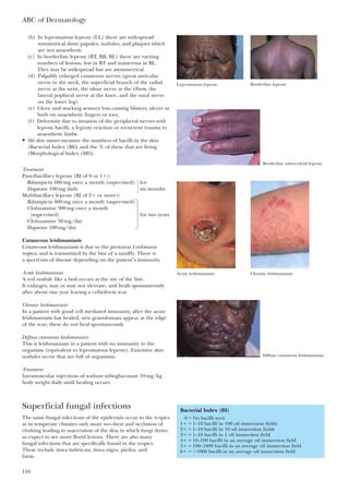 ABC of Dermatology
110
(b) In lepromatous leprosy (LL) there are widespread
symmetrical shiny papules, nodules, and plaques which
are not anaesthetic.
(c) In borderline leprosy (BT, BB, BL) there are varying
numbers of lesions, few in BT and numerous in BL.
They may be widespread but are asymmetrical.
(d) Palpably enlarged cutaneous nerves (great auricular
nerve in the neck, the superficial branch of the radial
nerve at the wrist, the ulnar nerve at the elbow, the
lateral popliteal nerve at the knee, and the sural nerve
on the lower leg).
(e) Glove and stocking sensory loss causing blisters, ulcers or
both on anaesthetic fingers or toes.
(f) Deformity due to invasion of the peripheral nerves with
leprosy bacilli, a leprosy reaction or recurrent trauma to
anaesthetic limbs.
• Slit skin smears measure the numbers of bacilli in the skin
(Bacterial Index (BI)) and the % of these that are living
(Morphological Index (MI)).
Treatment
Paucibacillary leprosy (BI of 0 or 1ϩ):
Rifampicin 600mg once a month (supervised) for
Dapsone 100mg daily six months
Multibacillary leprosy (BI of 2ϩ or more):
Rifampicin 600mg once a month (supervised)
Clofazamine 300mg once a month
(supervised) for two years
Clofazamine 50mg/day
Dapsone 100mg/day
Cutaneous leishmaniasis
Cutaneous leishmaniasis is due to the protozoa Leishmania
tropica, and is transmitted by the bite of a sandfly. There is
a spectrum of disease depending on the patient’s immunity.
Acute leishmaniasis
A red nodule like a boil occurs at the site of the bite.
It enlarges, may or may not ulcerate, and heals spontaneously
after about one year leaving a cribriform scar.
Chronic leishmaniasis
In a patient with good cell mediated immunity, after the acute
leishmaniasis has healed, new granulomata appear at the edge
of the scar; these do not heal spontaneously.
Diffuse cutaneous leishmaniasis
This is leishmaniasis in a patient with no immunity to the
organism (equivalent to lepromatous leprosy). Extensive skin
nodules occur that are full of organisms.
Treatment
Intramuscular injections of sodium stibogluconate 10mg/kg
body weight daily until healing occurs.
Superficial fungal infections
The same fungal infections of the epidermis occur in the tropics
as in temperate climates only more so—heat and occlusion of
clothing leading to maceration of the skin in which fungi thrive,
so expect to see more florid lesions. There are also many
fungal infections that are specifically found in the tropics.
These include tinea imbricata, tinea nigra, piedra, and
favus.
Bacterial Index (BI)
0ϭNo bacilli seen
1ϩϭ1–10 bacilli in 100 oil immersion fields
2ϩϭ1–10 bacilli in 10 oil immersion fields
3ϩϭ1–10 bacilli in 1 oil immersion field
4ϩϭ10–100 bacilli in an average oil immersion field
5ϩϭ100–1000 bacilli in an average oil immersion field
6ϩϭϾ1000 bacilli in an average oil immersion field
Lepromatous leprosy Borderline leprosy
Borderline tuberculoid leprosy
Acute leishmaniasis Chronic leishmaniasis
Diffuse cutaneous leishmaniasis
 