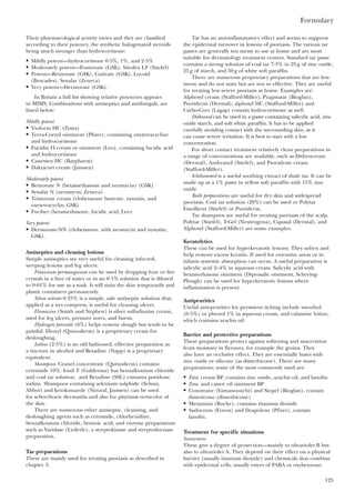 Formulary
125
Their pharmacological activity varies and they are classified
according to their potency, the synthetic halogenated steroids
being much stronger than hydrocortisone:
• Mildly potent—hydrocortisone 0·5%, 1%, and 2·5%
• Moderately potent—Eumovate (GSK), Stiedex LP (Stiefel)
• Potent—Betnovate (GSK), Cutivate (GSK), Locoid
(Brocades), Synalar (Zeneca)
• Very potent—Dermovate (GSK).
In Britain a full list showing relative potencies appears
in MIMS. Combinations with antiseptics and antifungals, are
listed below:
Mildly potent
• Vioform HC (Zyma)
• Terra-Cortril ointment (Pfizer), containing oxytetracycline
and hydrocortisone
• Fucidin H cream or ointment (Leo), containing fucidic acid
and hydrocortisone
• Canesten HC (Baypharm)
• Daktacort cream (Janssen)
Moderately potent
• Betnovate N (betamethasone and neomycin) (GSK)
• Synalar N (neomycin; Zeneca)
• Trimovate cream (clobetasone butyrate, nystatin, and
oxytetracyclin; GSK)
• Fucibet (betamethasone, fucidic acid; Leo)
Very potent
• Dermovate-NN (clobetasone, with neomycin and nystatin;
GSK).
Antiseptics and cleaning lotions
Simple antiseptics are very useful for cleaning infected,
weeping lesions and leg ulcers.
Potassium permanganate can be used by dropping four or five
crystals in a litre of water or in an 0·1% solution that is diluted
to 0·01% for use as a soak. It will stain the skin temporarily and
plastic containers permanently.
Silver nitrate 0·25% is a simple, safe antiseptic solution that,
applied as a wet compress, is useful for cleaning ulcers.
Flamazine (Smith and Nephew) is silver sulfadiazine cream,
used for leg ulcers, pressure sores, and burns.
Hydrogen peroxide (6%) helps remove slough but tends to be
painful. Hioxyl (Quinoderm) is a proprietary cream for
desloughing.
Iodine (2·5%) is an old fashioned, effective preparation as
a tincture in alcohol and Betadine (Napp) is a proprietary
equivalent.
Shampoos. Ceanel concentrate (Quinoderm) contains
cetrimide 10%. Ionil T (Galderma) has benzalkonium chloride
and coal tar solution, and Betadine (SSL) contains povidone
iodine. Shampoos containing selenium sulphide (Selsun,
Abbot) and ketokonazole (Nizoral, Janssen) can be used
for seborrhoeic dermatitis and also for pityriasis versicolor of
the skin.
There are numerous other antiseptic, cleansing, and
desloughing agents such as cetrimide, chlorhexidine,
benzalkonium chloride, benzoic acid, and enzyme preparations
such as Varidase (Lederle), a streptokinase and streptodornase
preparation.
Tar preparations
These are mainly used for treating psoriasis as described in
chapter 3.
Tar has an anti-inflammatory effect and seems to suppress
the epidermal turnover in lesions of psoriasis. The various tar
pastes are generally too messy to use at home and are most
suitable for dermatology treatment centres. Standard tar paste
contains a strong solution of coal tar 7·5% in 25 g of zinc oxide,
25 g of starch, and 50 g of white soft paraffin.
There are numerous proprietary preparations that are less
messy and do not stain but are not so effective. They are useful
for treating less severe psoriasis at home. Examples are:
Alphosyl cream (Stafford-Miller), Pragmatar (Bioglan),
Psoriderm (Dermal); alphosyl HC (Stafford-Miller) and
Carbo-Cort (Lagap) contain hydrocortisone as well.
Dithranol can be used in a paste containing salicylic acid, zinc
oxide starch, and soft white paraffin. It has to be applied
carefully avoiding contact with the surrounding skin, as it
can cause severe irritation. It is best to start with a low
concentration.
For short contact treatment relatively clean preparations in
a range of concentrations are available, such as Dithrocream
(Dermal), Anthranol (Stiefel), and Psoradrate cream
(Stafford-Miller).
Ichthammol is a useful soothing extract of shale tar. It can be
made up as a 1% paste in yellow soft paraffin with 15% zinc
oxide.
Bath preparations are useful for dry skin and widespread
psoriasis. Coal tar solution (20%) can be used or Polytar
Emollient (Stiefel) or Psoriderm.
Tar shampoos are useful for treating psoriasis of the scalp.
Polytar (Stiefel), T-Gel (Neutrogena), Capasal (Dermal), and
Alphosyl (Stafford-Miller) are some examples.
Keratolytics
These can be used for hyperkeratotic lesions. They soften and
help remove excess keratin. If used for extensive areas or in
infants systemic absorption can occur. A useful preparation is
salicylic acid 2–4% in aqueous cream. Salicylic acid with
betamethasone ointment (Diprosalic ointment, Schering-
Plough) can be used for hyperkeratotic lesions where
inflammation is present.
Antipruritics
Useful anti-pruritics for persistent itching include menthol
(0·5%) or phenol 1% in aqueous cream, and calamine lotion,
which contains arachis oil.
Barrier and protective preparations
These preparations protect against softening and maceration
from moisture in flexures, for example the groins. They
also have an occlusive effect. They are essentially bases with
zinc oxide or silicone (as dimethicone). There are many
preparations; some of the most commonly used are:
• Zinc cream BP, contains zinc oxide, arachis oil, and lanolin
• Zinc and castor oil ointment BP
• Conotrane (Yamanoouchi) and Siopel (Bioglan), contain
dimeticone (dimethicone)
• Metanium (Roche), contains titanium dioxide
• Sudocrem (Forest) and Drapolene (Pfizer), contain
lanolin.
Treatment for specific situations
Sunscreens
These give a degree of protection—mainly to ultraviolet B but
also to ultraviolet A. They depend on their effect on a physical
barrier (usually titanium dioxide) and chemicals that combine
with epidermal cells, usually esters of PABA or oxybenzone.
 